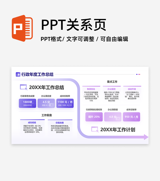 紫粉色简约渐变行政未来规划工作总结PPT单页