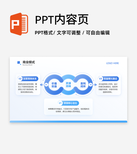 循环总分3项-商业项目策划书工作汇报PPT 单页