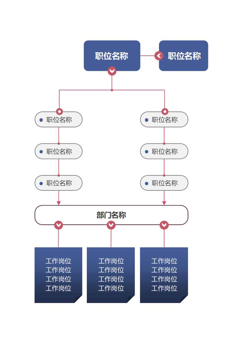 组织架构 - 蓝红流程化岗位架构 Word 模板