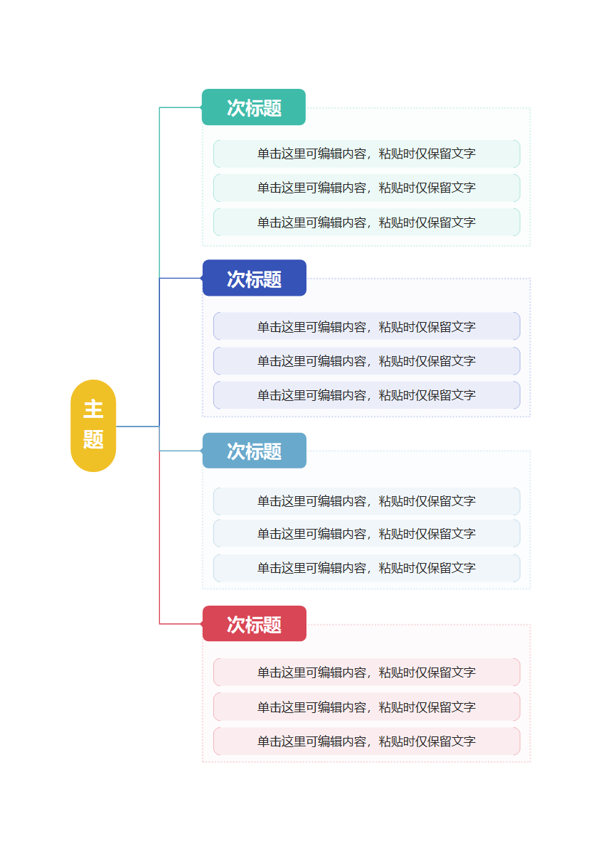 思维导图-彩色竖向分类思维导图简约几何虚线矩形方框