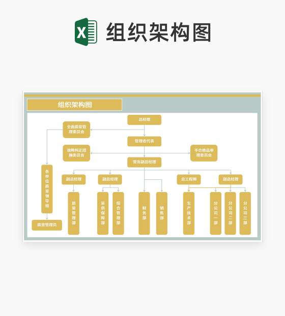 黄色单位产品质检组织架构图Excel模板