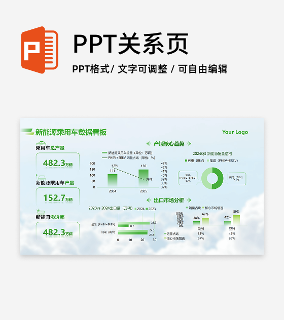 绿色渐变商务新能源数据看板工作汇报PPT单页