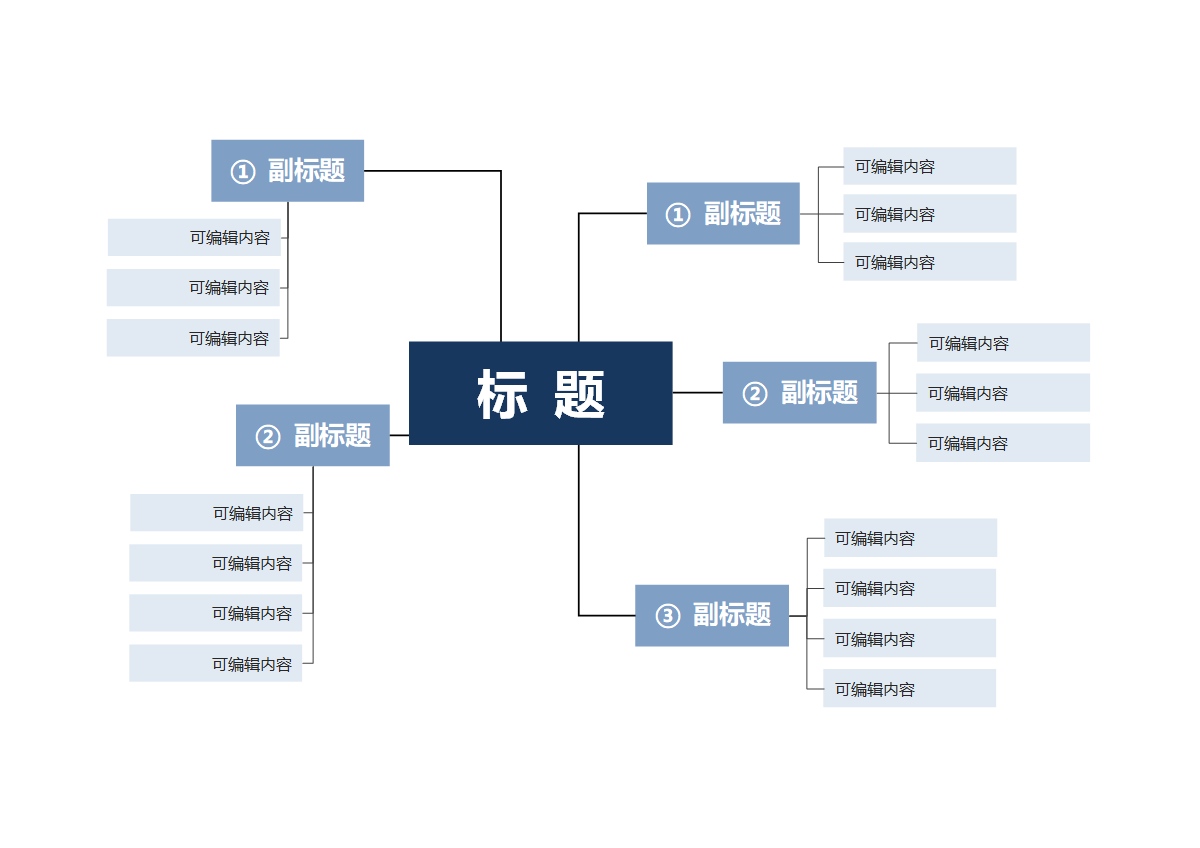 思维导图-蓝色边框型思维导图word模板