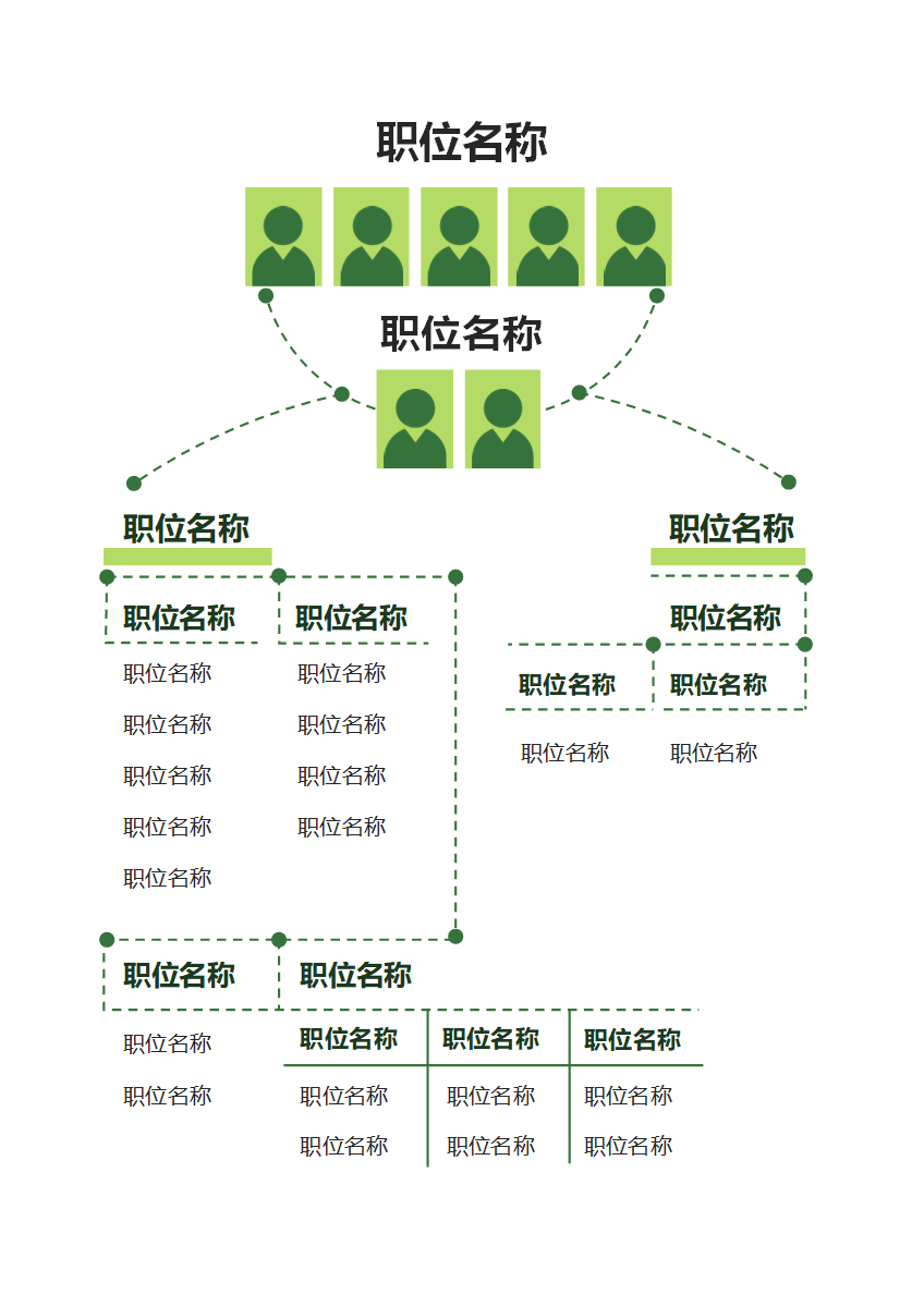 组织架构-简约绿职位管理体系Word模板