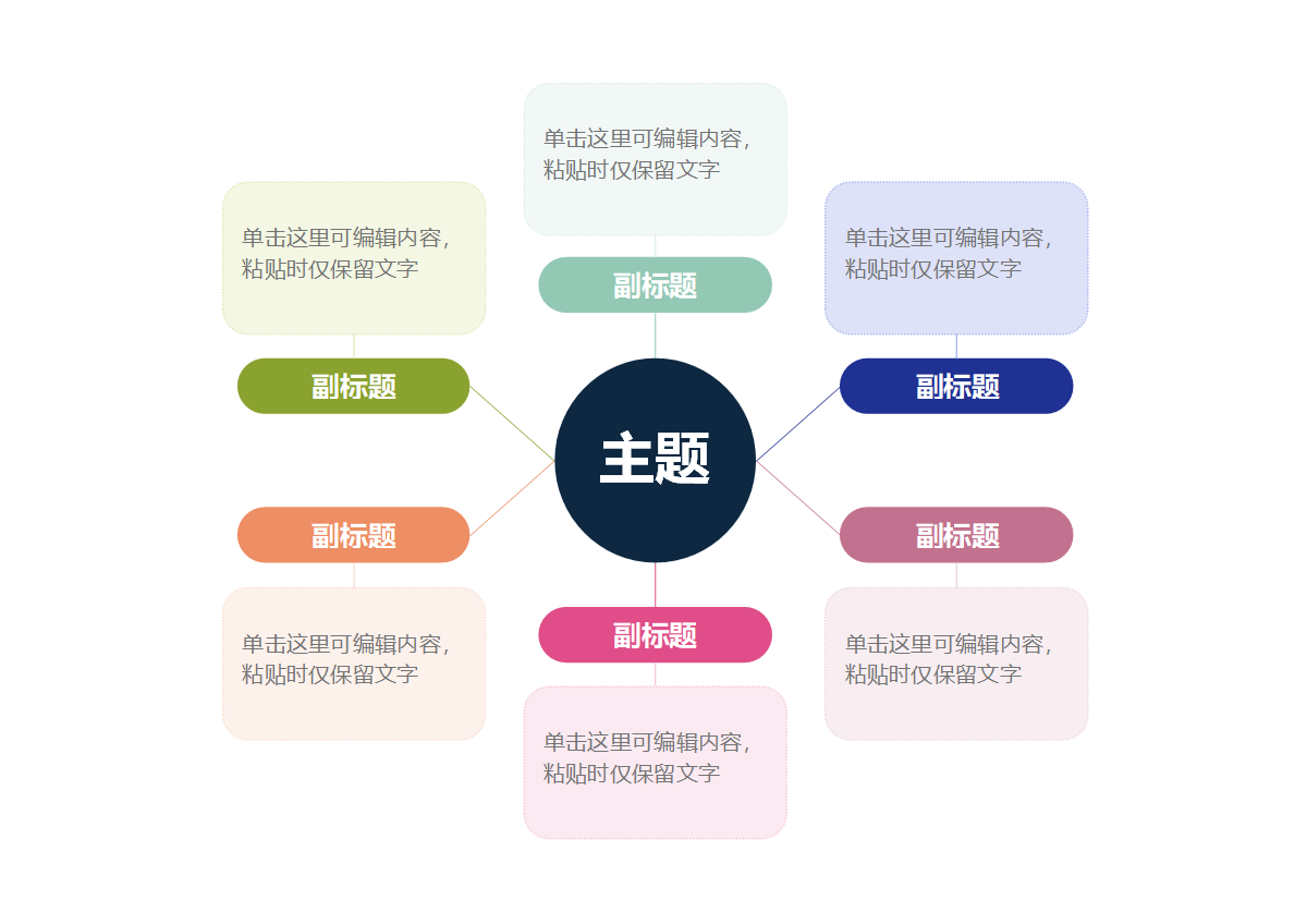 思维导图-彩色简约通用气泡思维导图