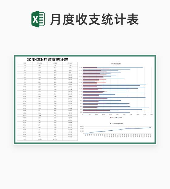 绿色月度收支统计表Excel模板