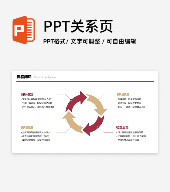红金色扁平四项箭头流程闭环图PPT单页