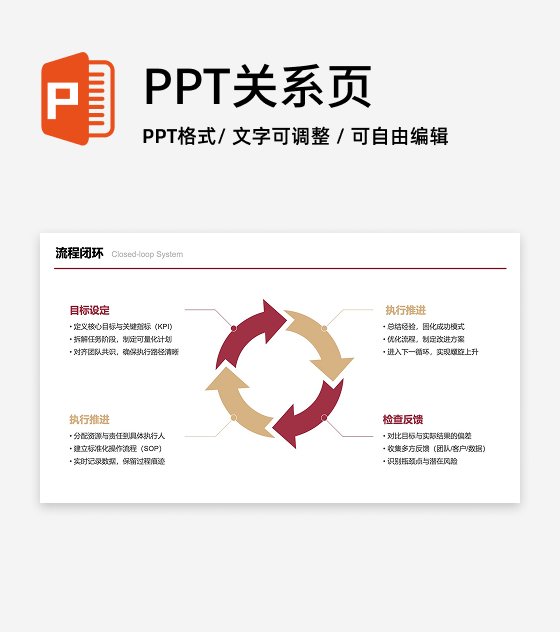 红金色扁平四项箭头流程闭环图PPT单页