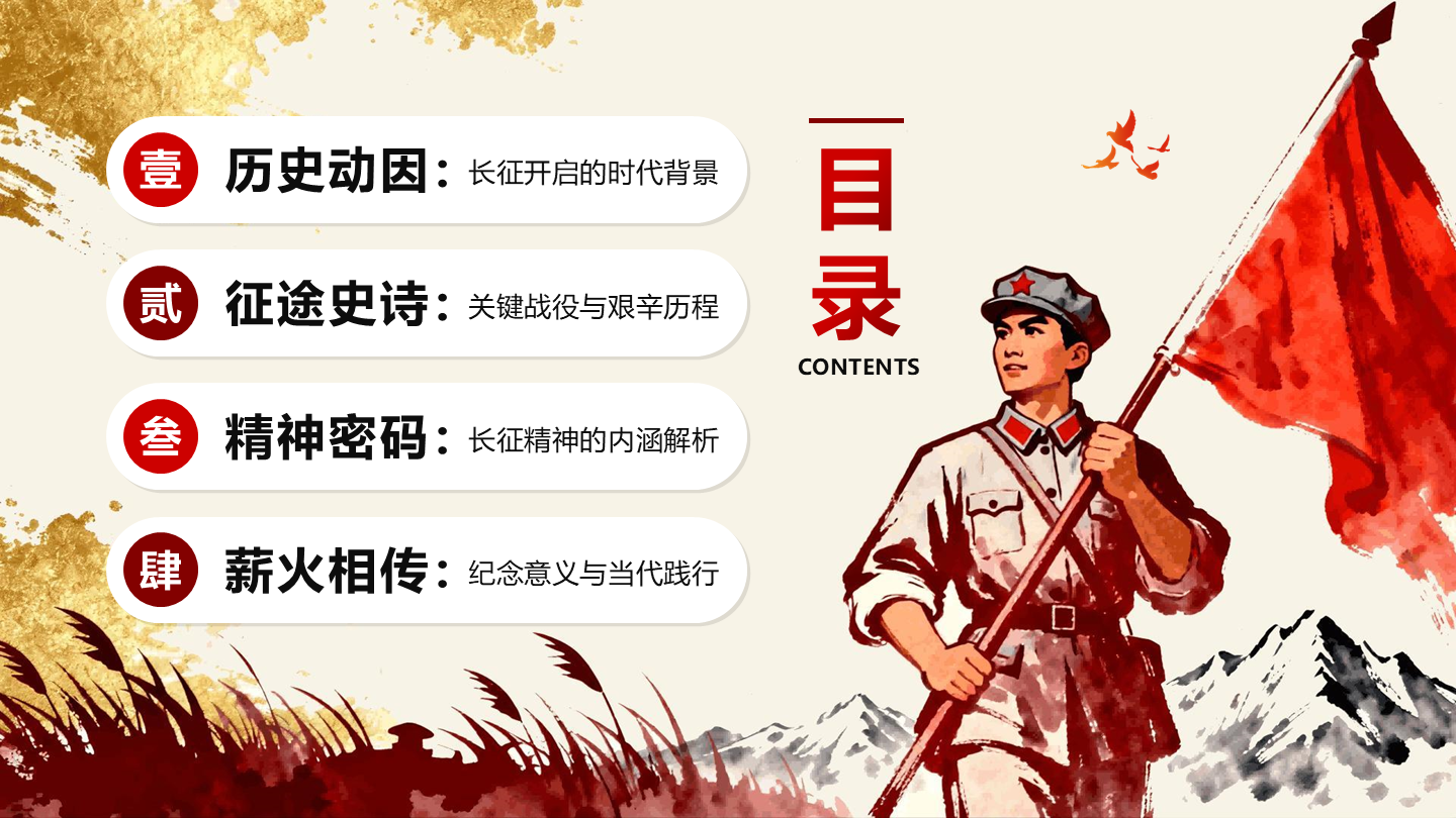 红色鎏金党政风长征纪念日教学目录PPT单页