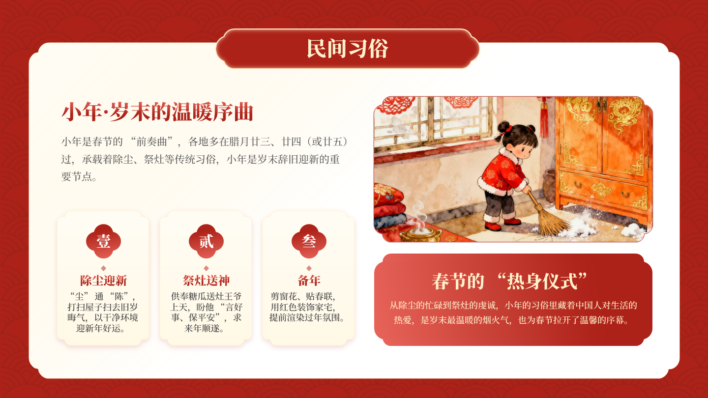 红色中国风插画小年习俗春节节日传统文化PPT单页