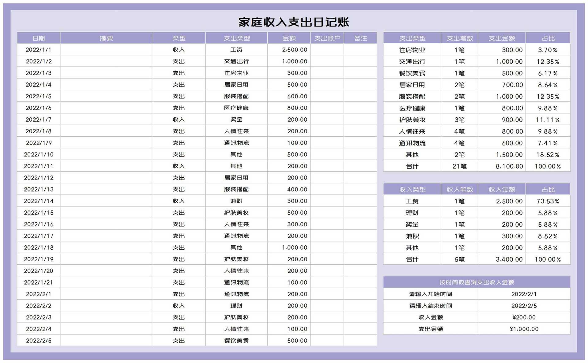 小清新紫色家庭收入支出日记账Excel模板
