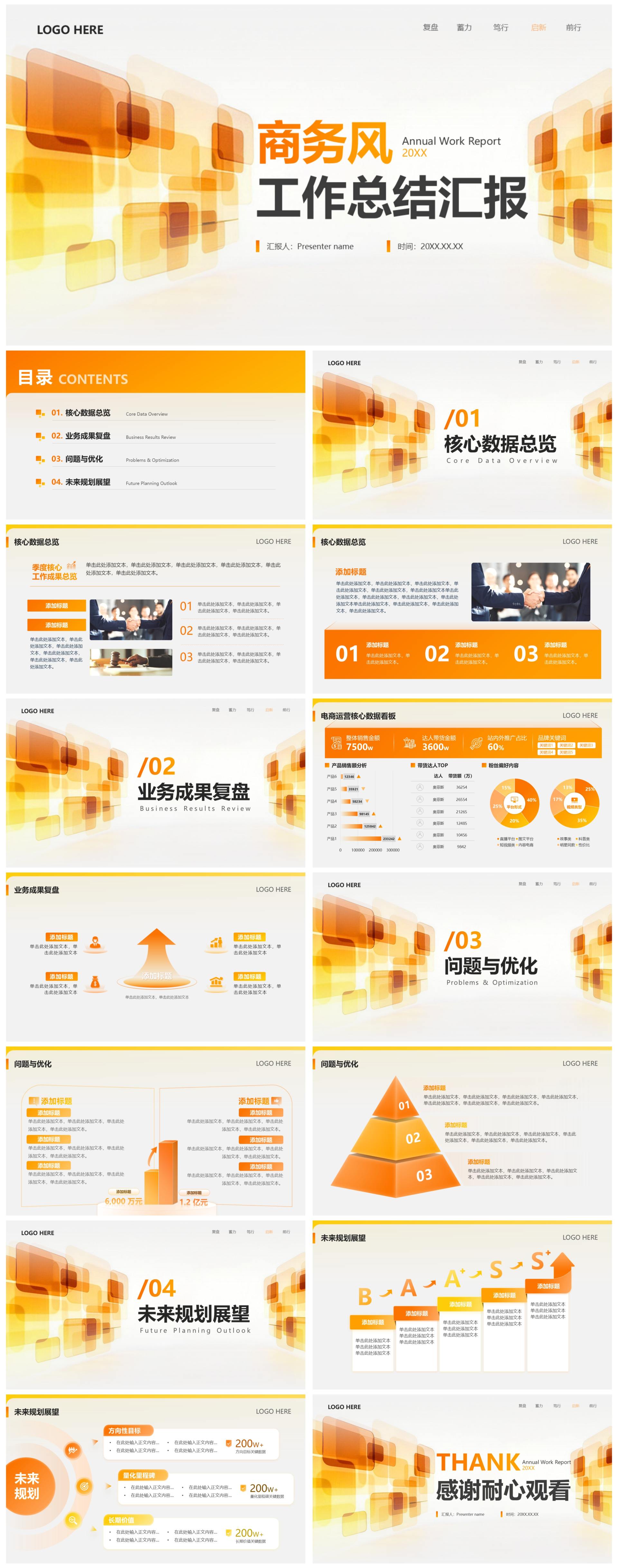 橙黄色渐变玻璃风工作汇报PPT模板