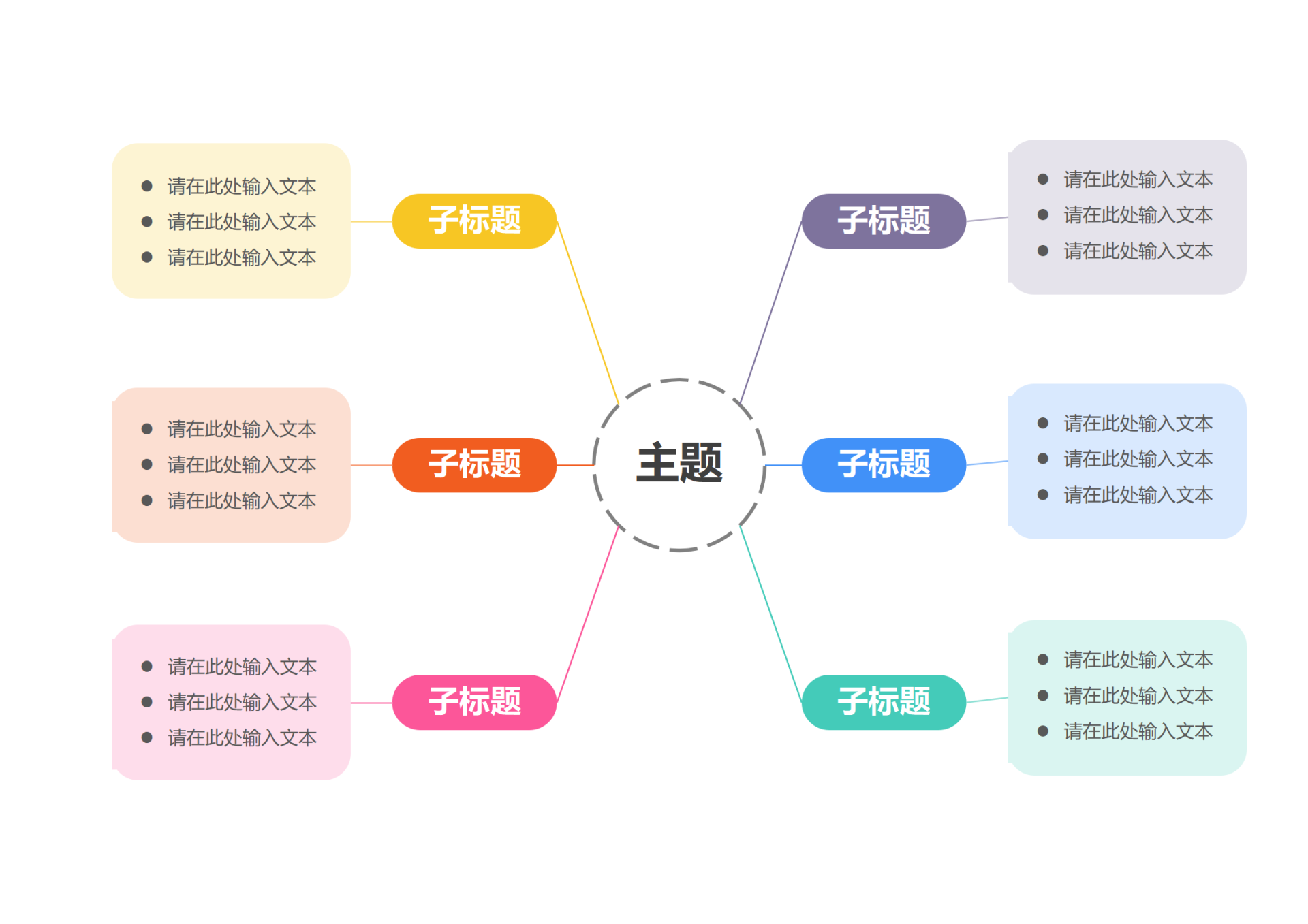 思维导图-缤纷清新横版树状思维导图