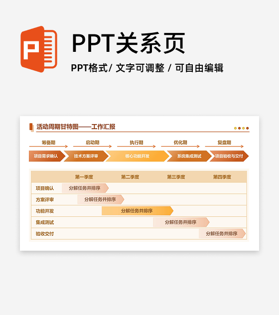 橙色简约工作汇报甘特图PPT单页
