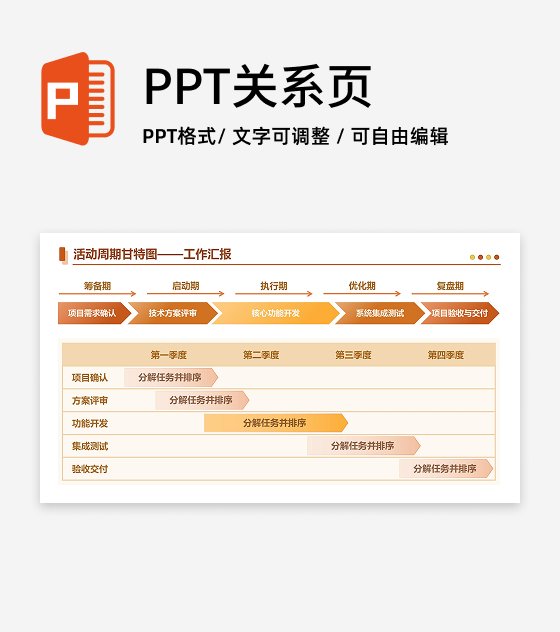 橙色简约工作汇报甘特图PPT单页