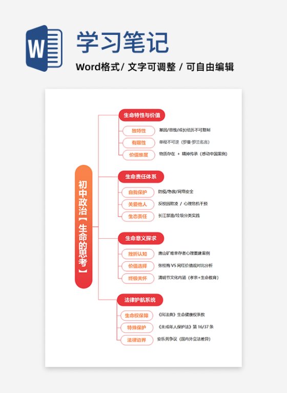 学习笔记-初中政治橙红简约word模板