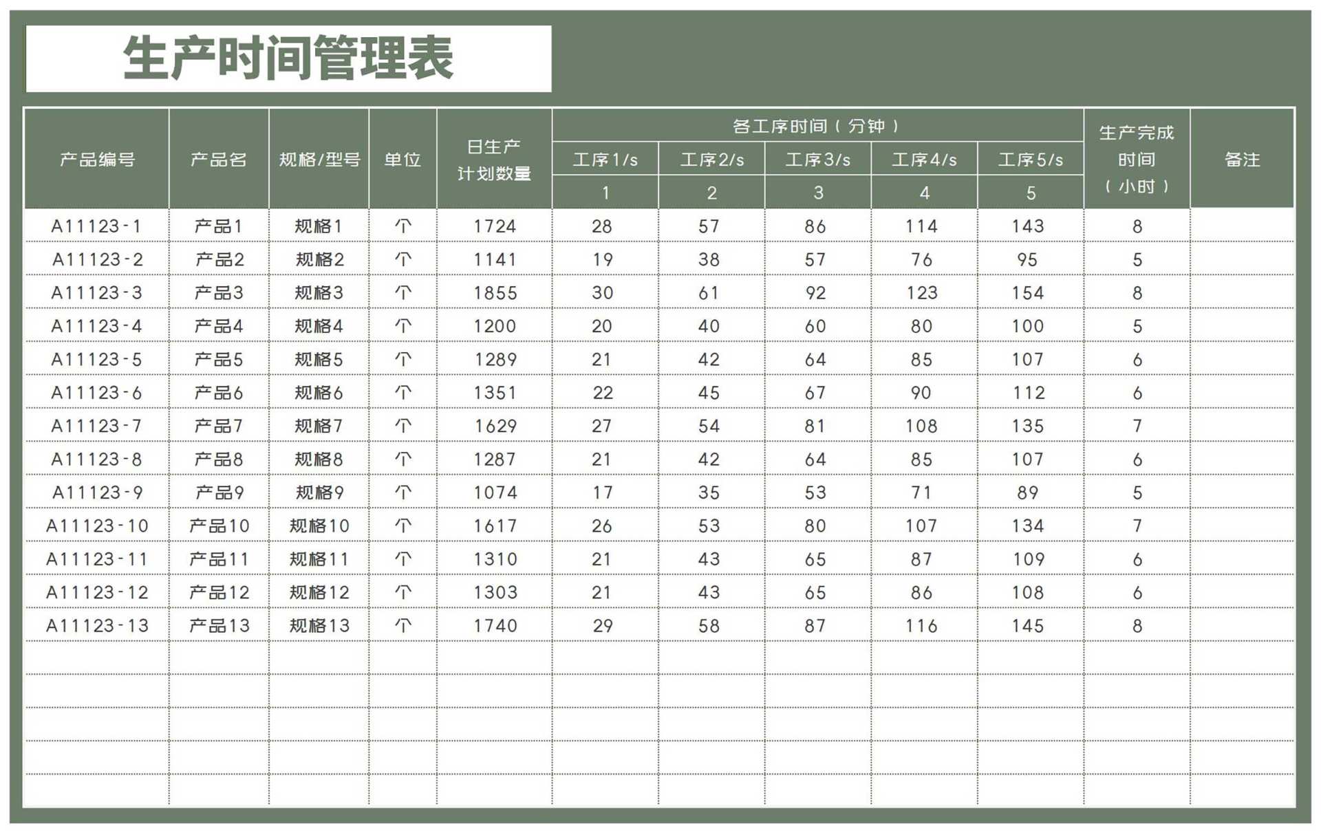 简约绿色车间生产时间管理表excel模板 完美办公