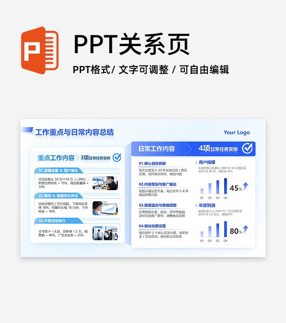 蓝色简约商务电商重点与日常内容工作总结PPT单页