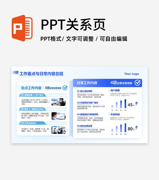 蓝色简约商务电商重点与日常内容工作总结PPT单页