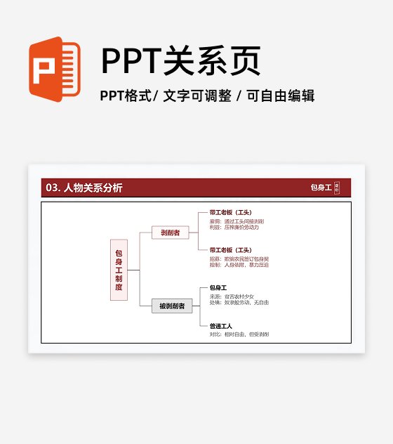 复古报纸风包身工文学人物关系创意教学设计PPT单页