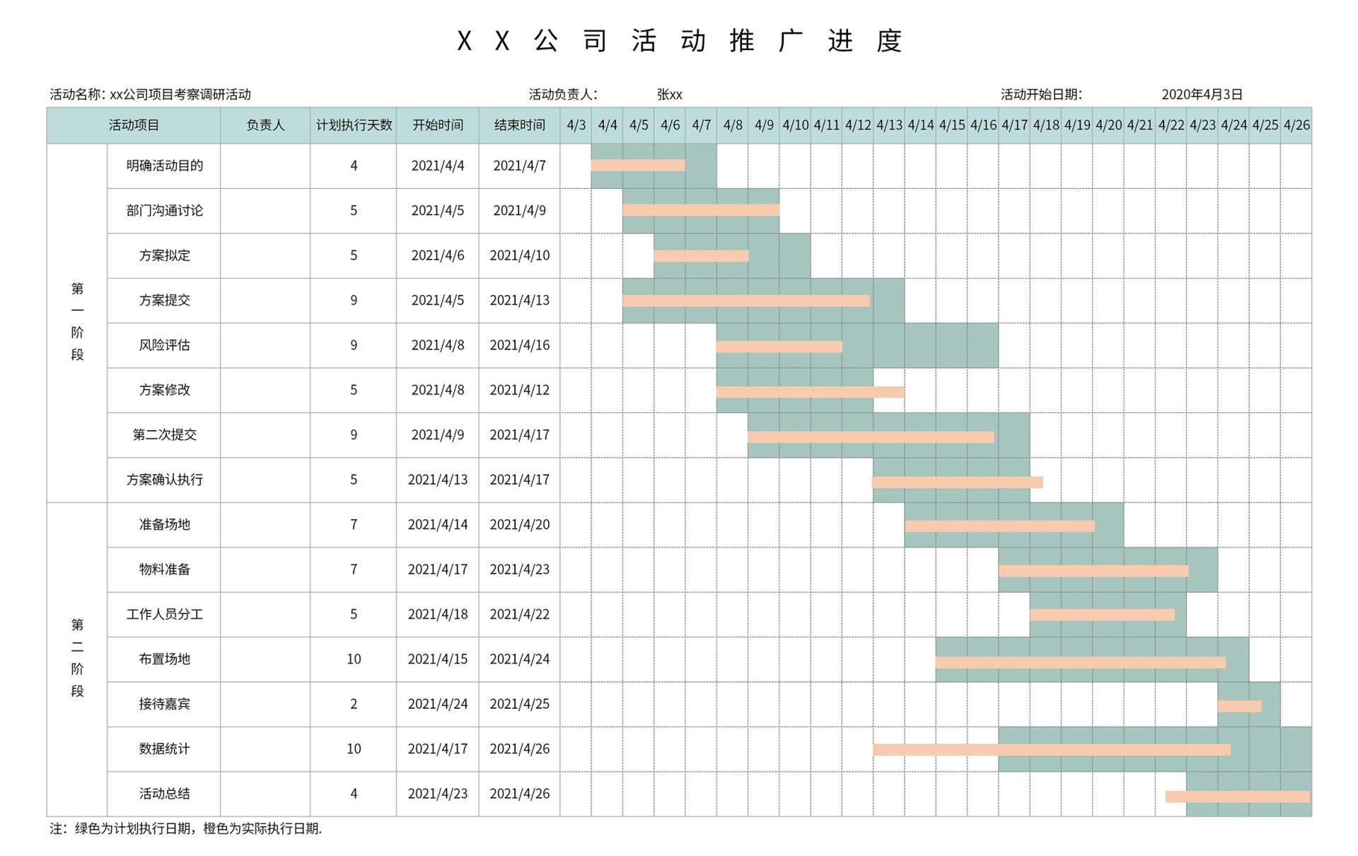活动推广进度表excel模板