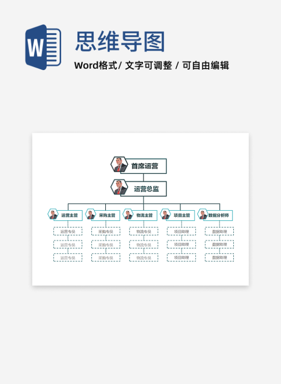 组织架构-绿色矩形简约竖版组织结构图word模板