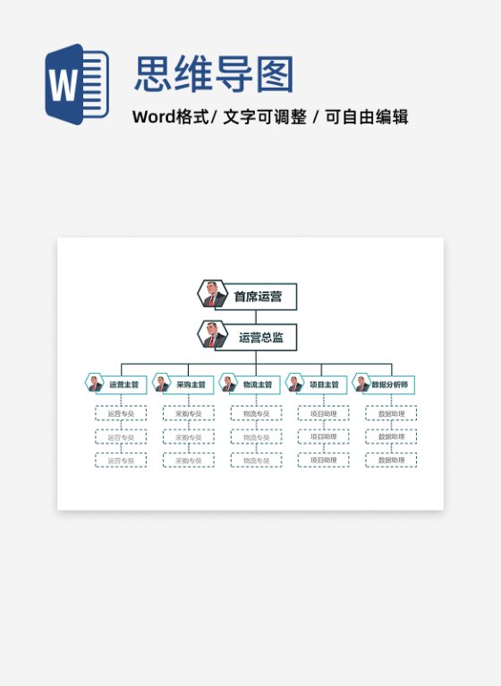 组织架构-绿色矩形简约竖版组织结构图word模板