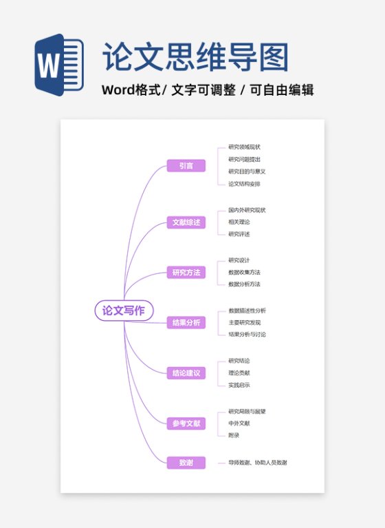 论文-通用论文紫色word模板