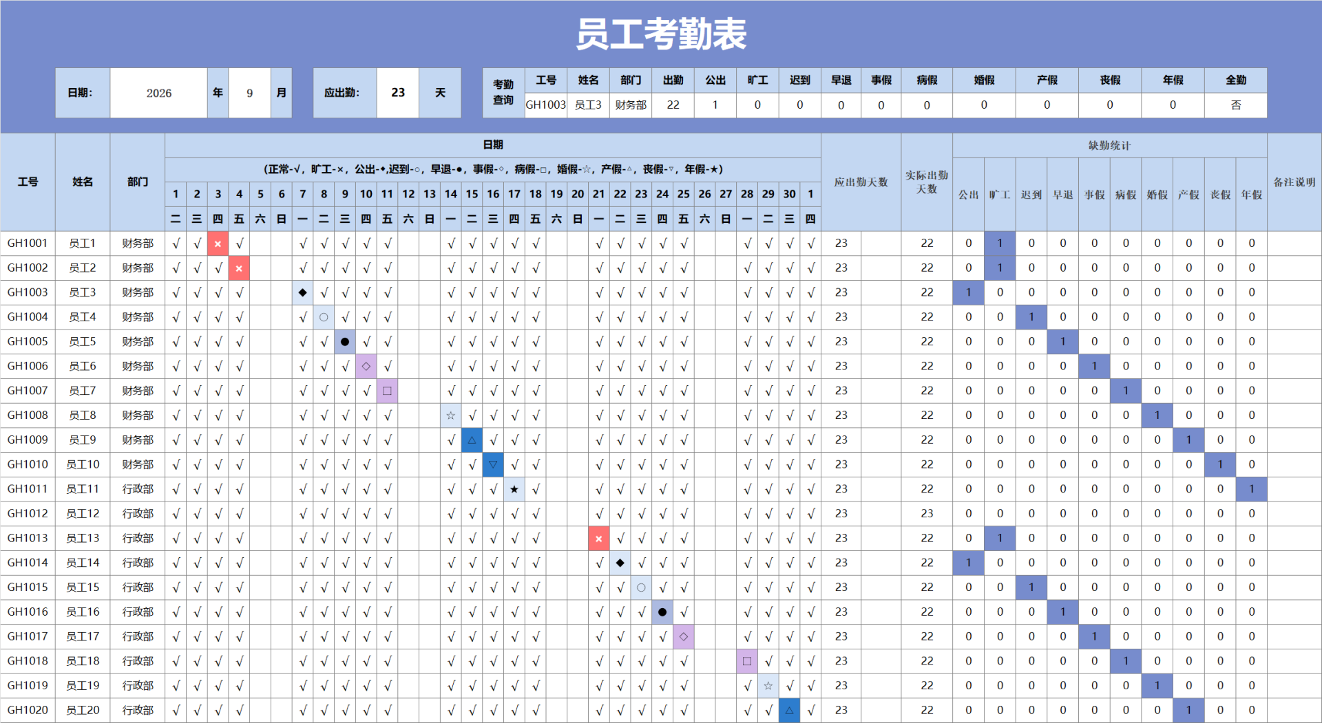 自动员工考勤表