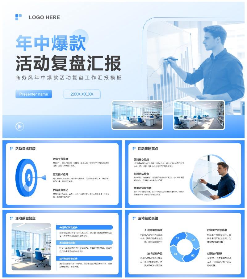 蓝色商务风年中爆款活动复盘工作汇报PPT模板