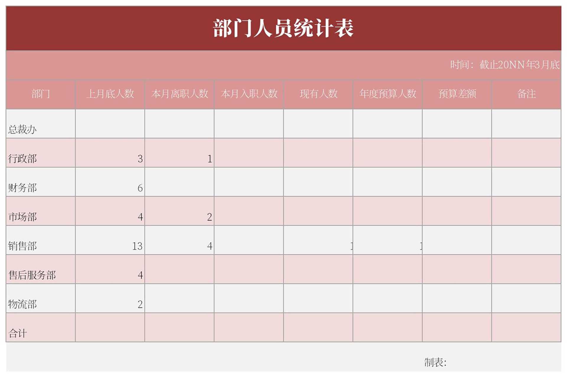 小清新粉色部门人员统计表Excel模板