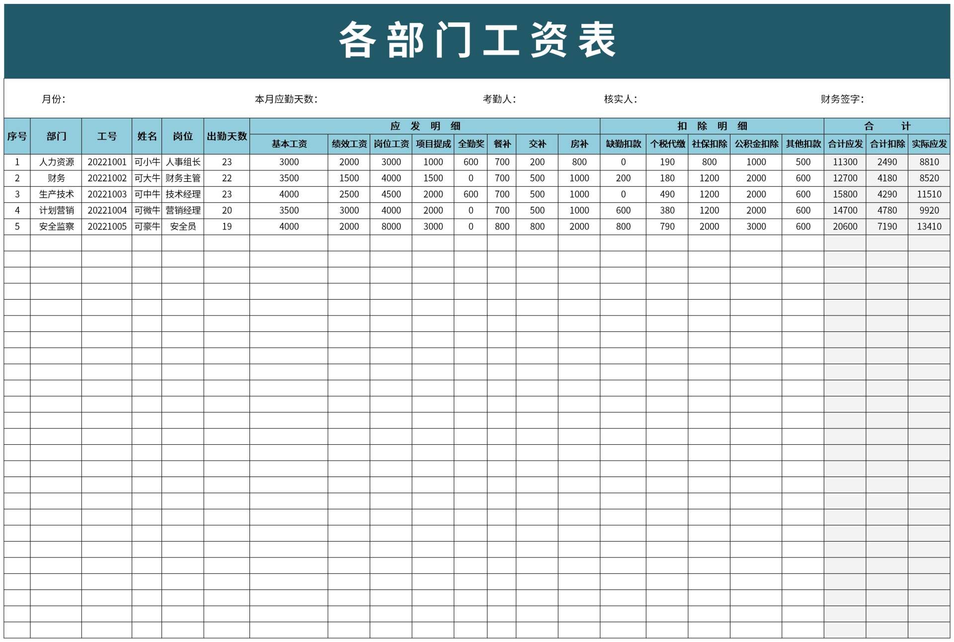 部门工资表excel模板