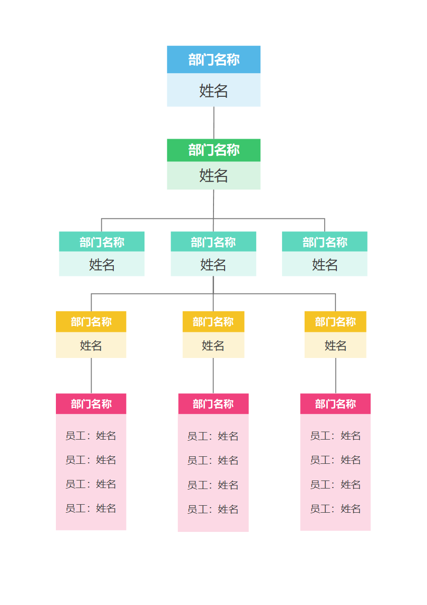 组织架构-彩色简约竖版矩形word模板