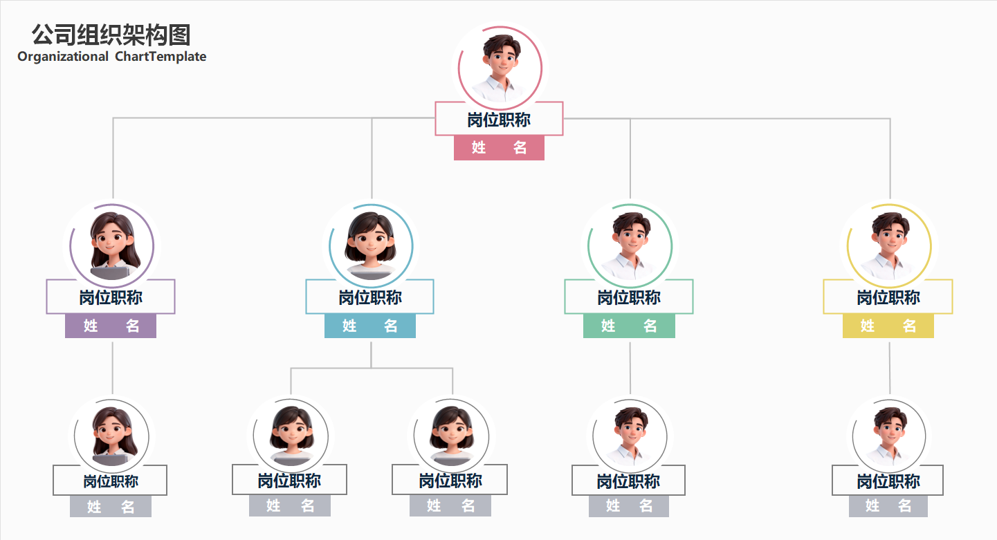 3D人像公司组织结构图
