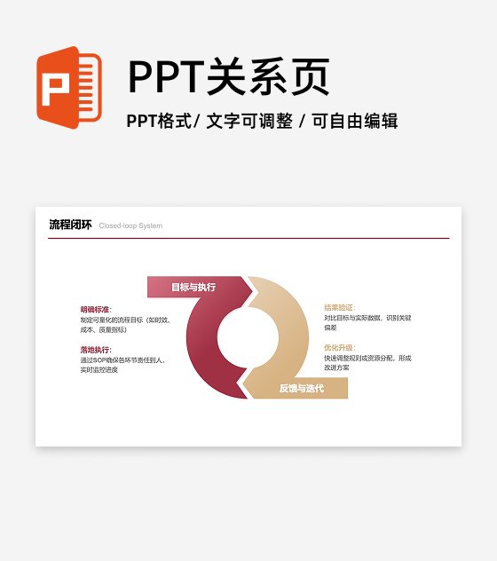 红金色二项流程闭环图PPT单页