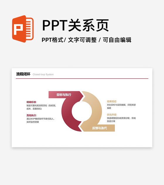 红金色二项流程闭环图PPT单页