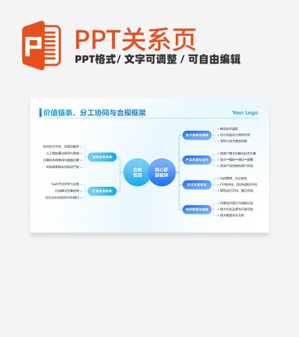 蓝紫色渐变业务与核心职能板块节思维导图PPT单页