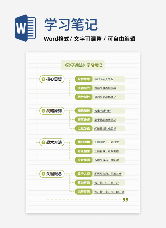 学习笔记-《孙子兵法》绿色简约竖版虚线word模板
