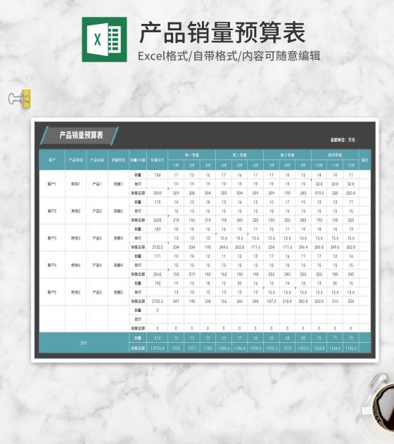 商务风产品销量预算表Excel模板