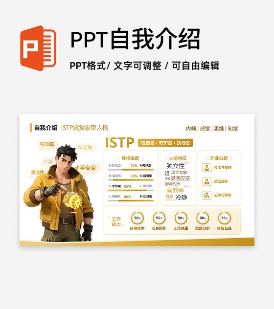 黄色渐变创意MBTI自我介绍PPT单页