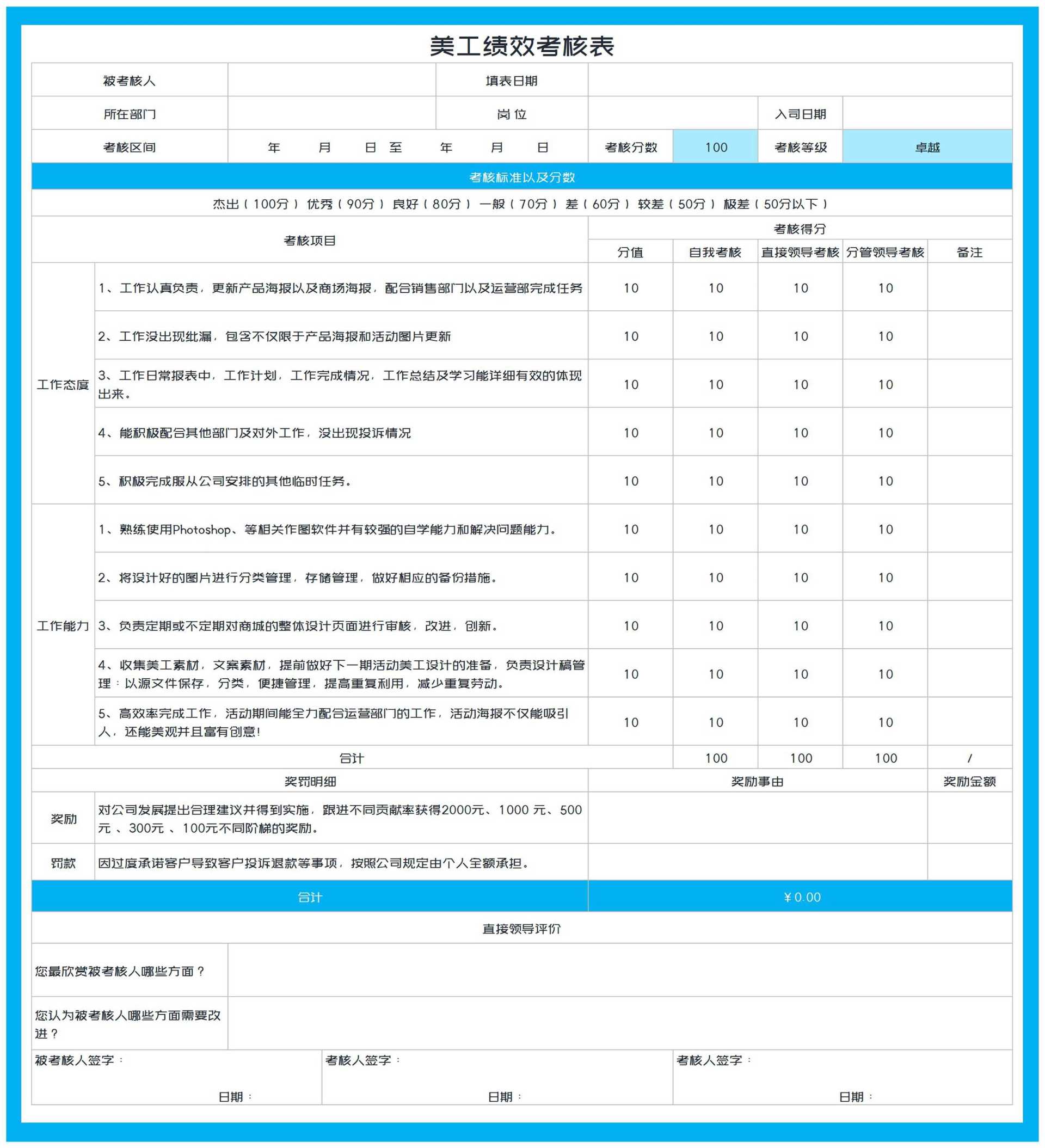 蓝色美工岗位绩效考核表Excel模板