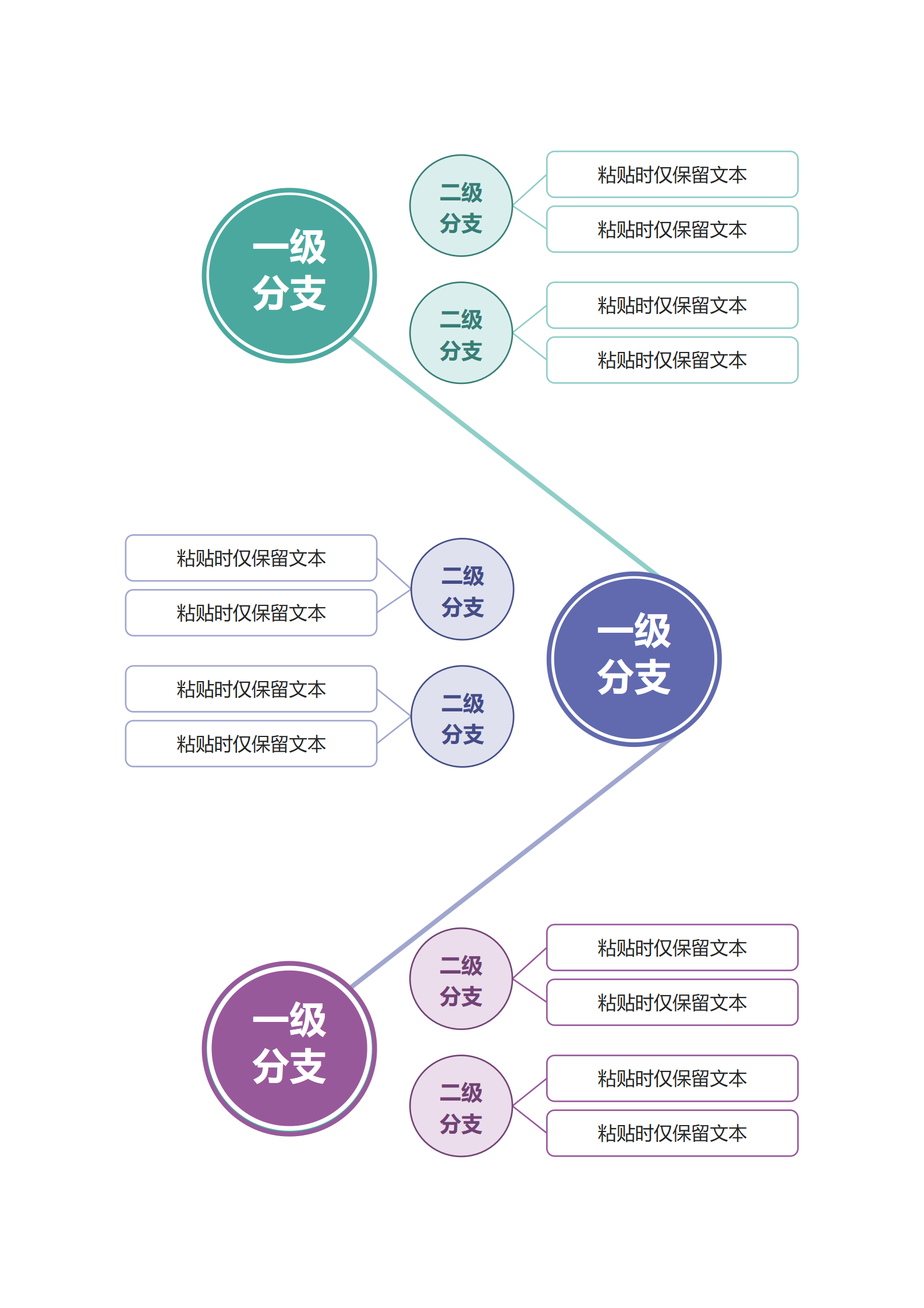 思维导图-三色简约圆形思维导图word模板