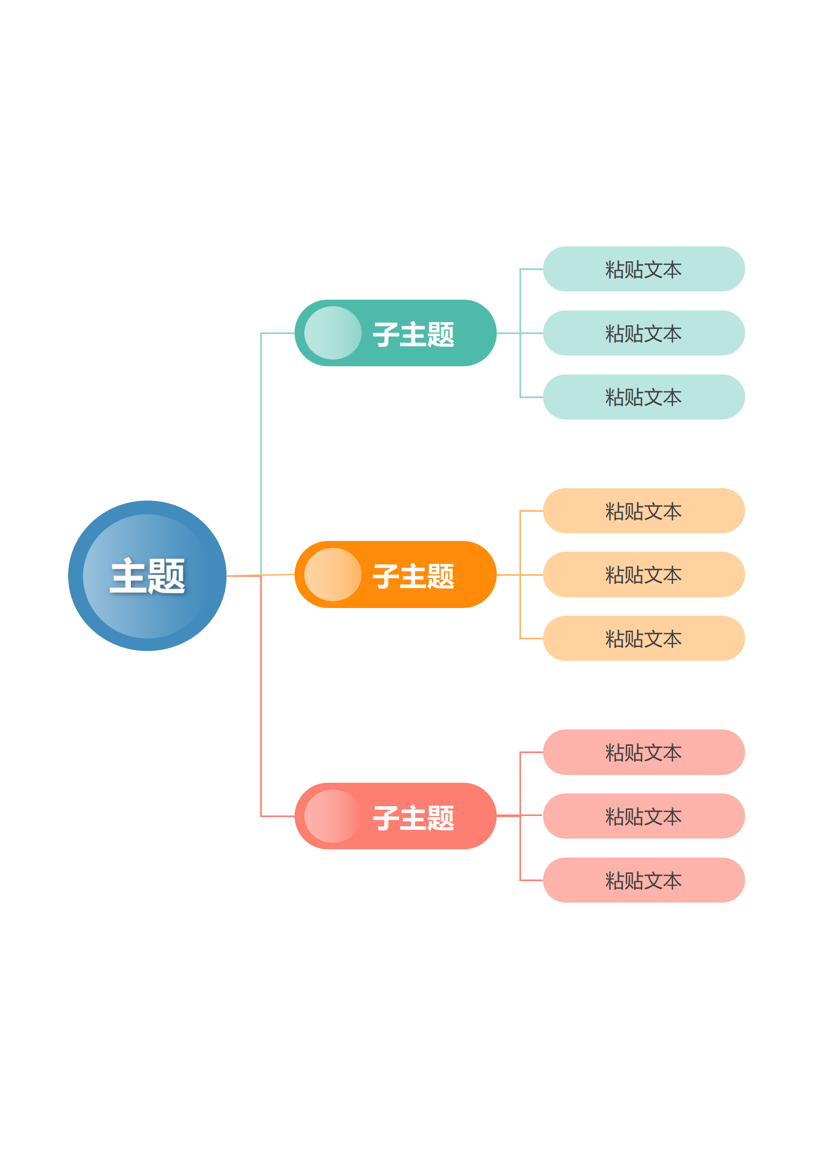 思维导图-四色简约圆形思维导图word模板