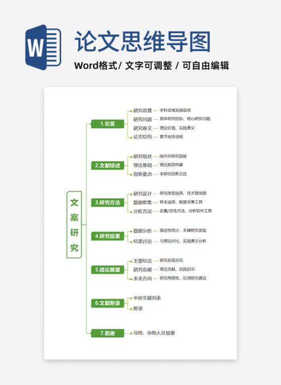 论文-文案研究论文绿色word模板