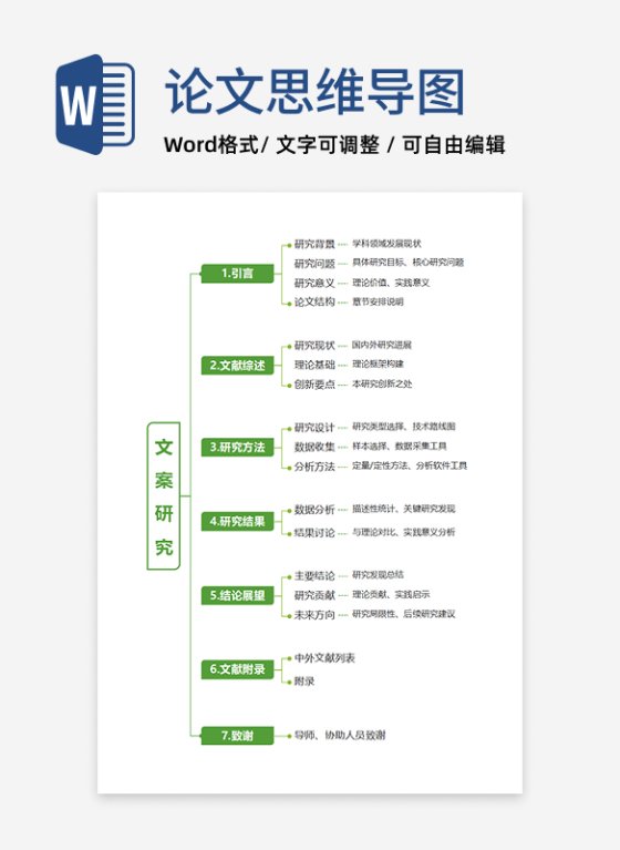 论文-文案研究论文绿色word模板