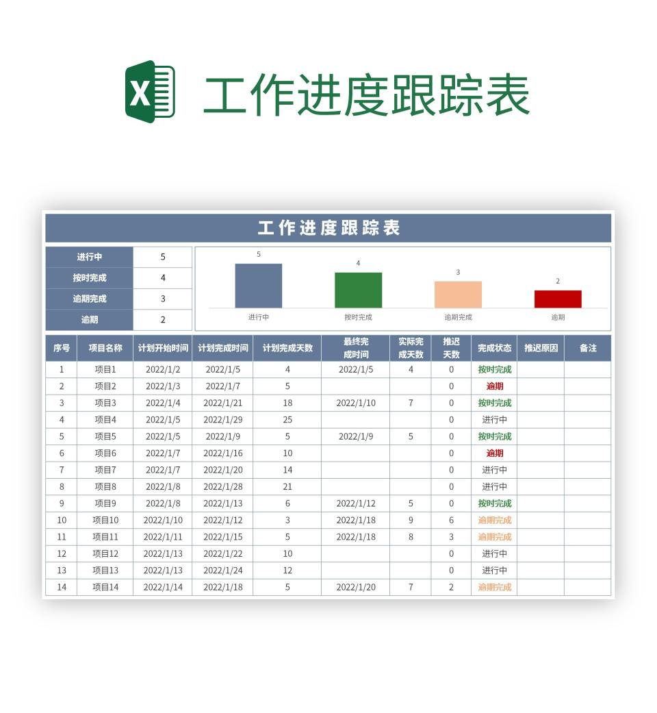 工作进度跟踪表excel模板