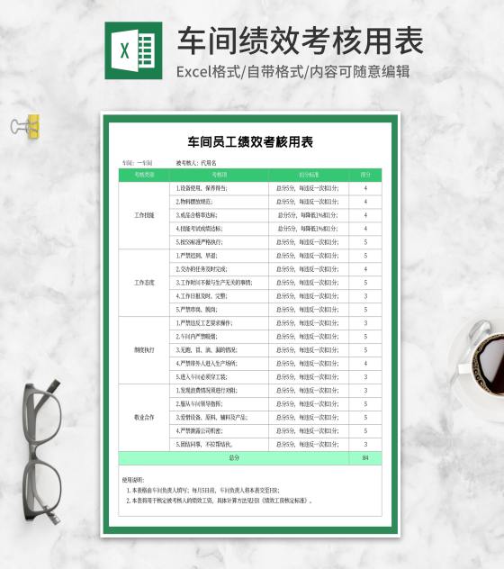 车间员工绩效考核用表Excel模板
