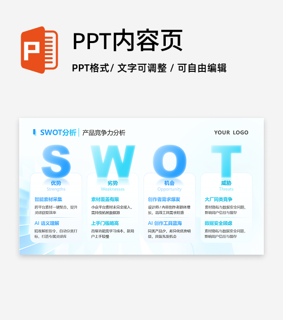 SWOT分析-科技风产品介绍总结汇报PPT单页