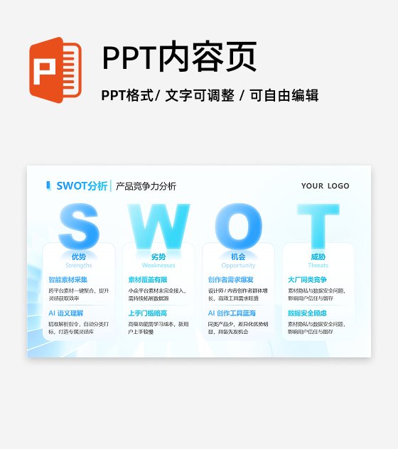 SWOT分析-科技风产品介绍总结汇报PPT单页