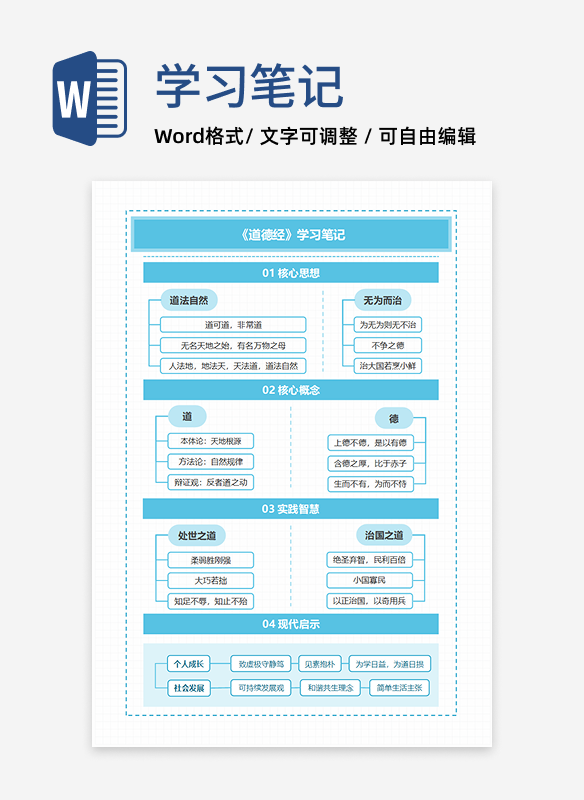 学习笔记-《庄子》蓝色简约虚线竖版word模板